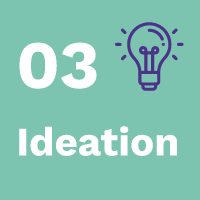 03. Ideation